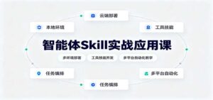 智能体Skill实战应用课：多环境部署，工具技能开发，多平台自动化教学