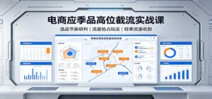 电商应季品高位截流实战课：选品节奏研判，流量抢占玩法，旺季流量收割
